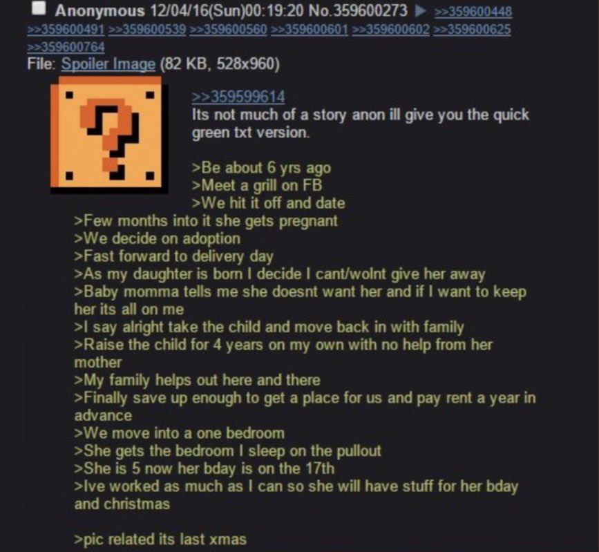 Dudes Posting Their W’s tweet media