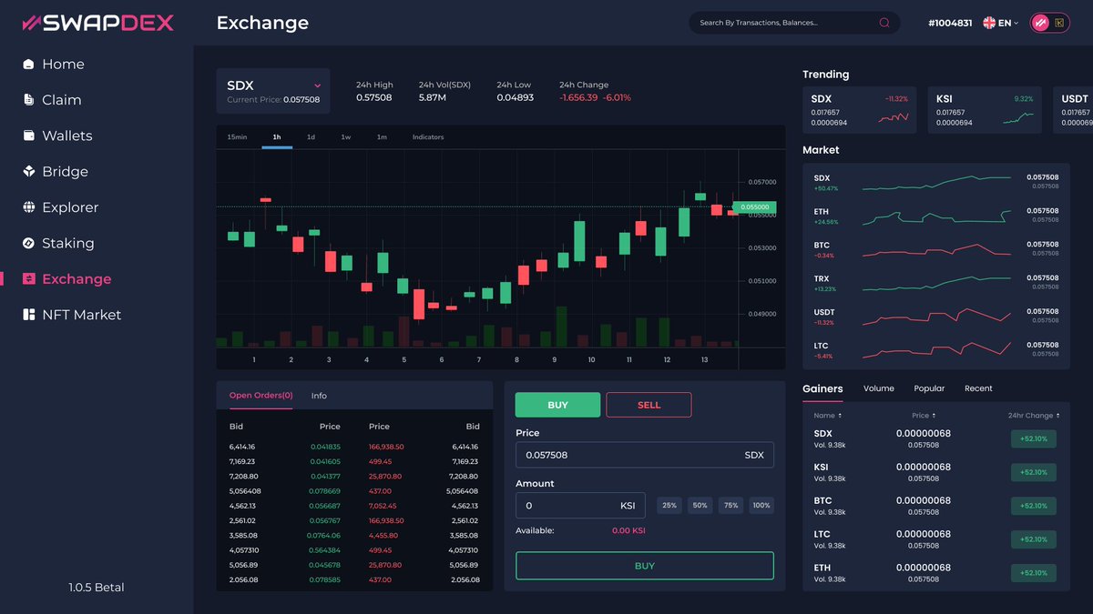 TokenNews4u's tweet photo. Who's ready for one of the best Dex trading platform coming on https://t.co/aEb41C85LE

Follow us, retweet and get ready for the future of anonymous decentralised trading!

#trading #defi #blockchain #Anon https://t.co/7Hc1RdvbC3