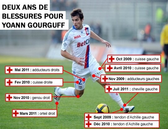 Dr. Nara tweet media