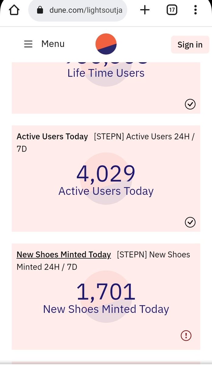 RRazdevich's tweet photo. @Stepnofficial Are you listening to the community? What community are you talking about? Why expand the team, for how many PEOPLE? It's funny to watch the attempts of deception... Let's see what this attitude will lead to... https://t.co/RM9MGjyUn6