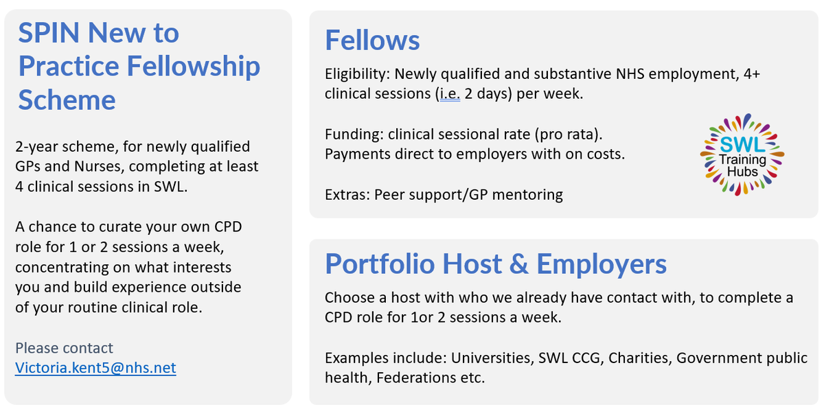 ICB_Support's tweet photo. Applications are now open for GPs and GPNs to join the SPIN New to Practice Fellowship scheme in October 2022! Find out more and apply by following the link below or contact victoria.kent5@nhs.net
https://t.co/WxJLcqY0xU https://t.co/GCw8iFn57e