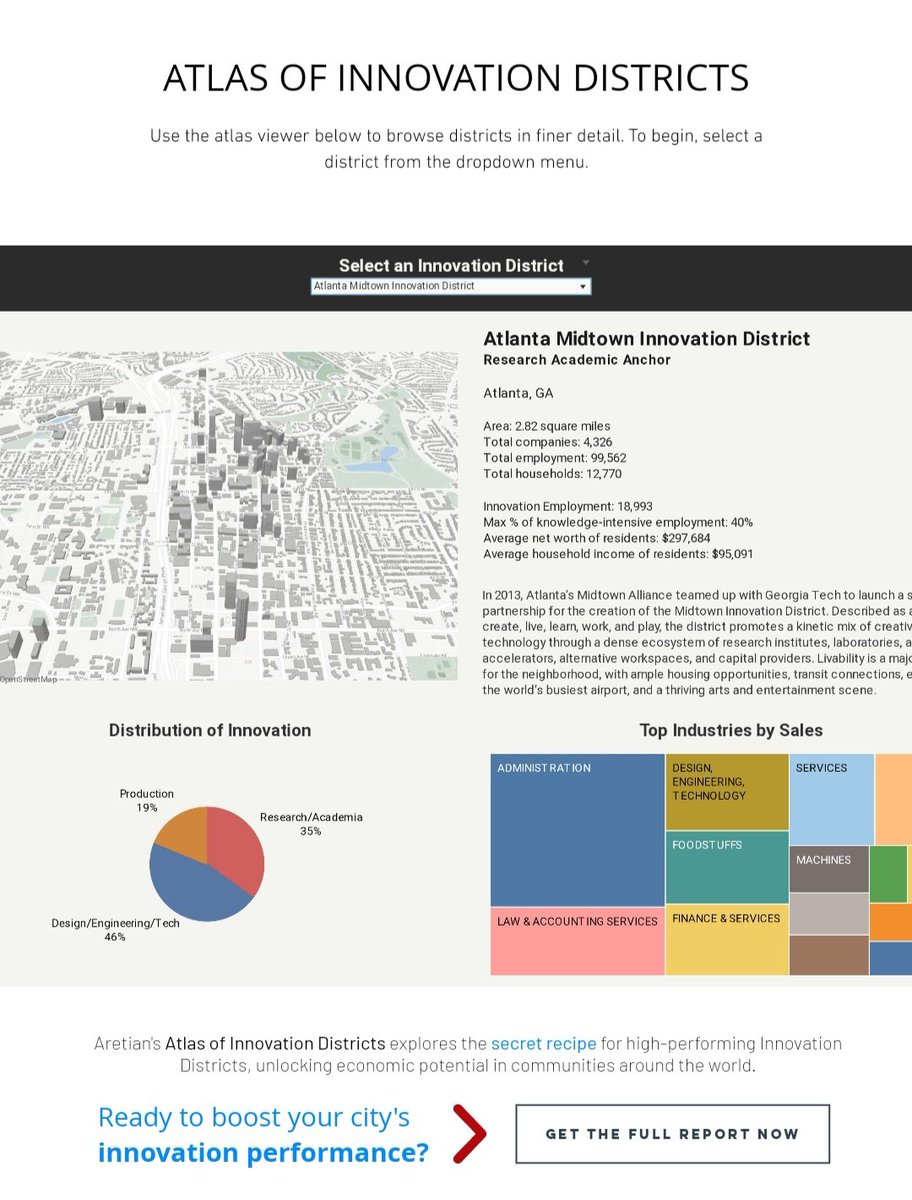 Aretian | Urban Analytics and Design tweet media