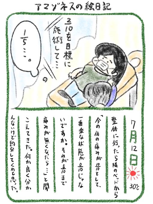 【絵日記】モヤモヤした 