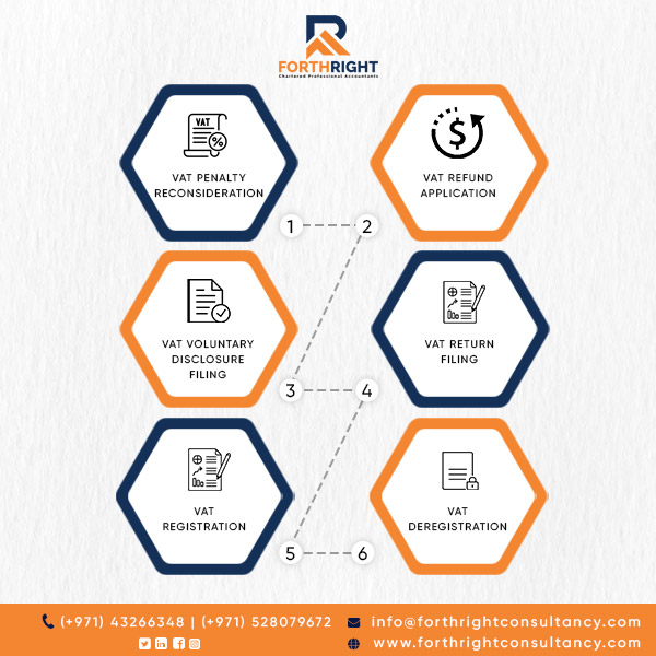 ForthrightCons2's tweet photo. Book Your VAT Consultancy !!
Talk to our experts
https://t.co/BVE4ZsHzDb
Or Feel Free to call us
(+971) 43266348, (+971) 528079672
Follow for more !!
#forthrightconsultant #forthright #tax #vat #uaetaxupdate https://t.co/VKcTJPYfui