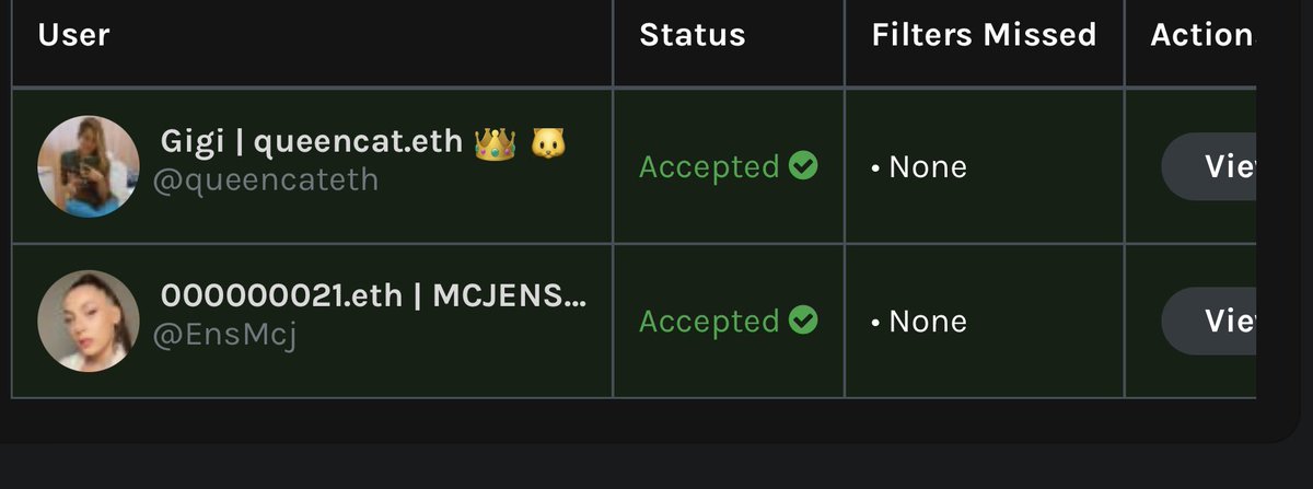 Fathermoca's tweet photo. Congratulations to winners 🎉🎉
I will transfer to domains as soon as possible ♥️🙌
@queencateth 
@EnsMcj https://t.co/B4yxqa4eas