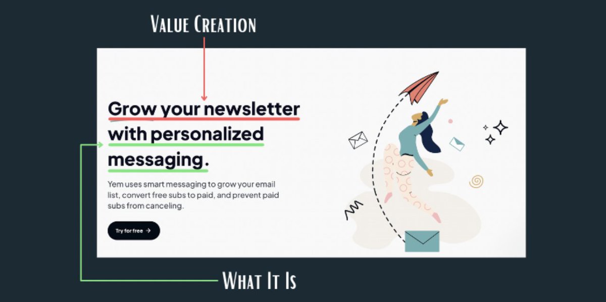 Four formulas to write engaging headlines:

Formula #1 = Specificity (Big Idea) x Hook (Your Magic Sauce)

Formula #2 = Pain Point x Desire = Ask Question

Formula #3 = Value x Objection

Formula #4 = Value Creation x What It Is