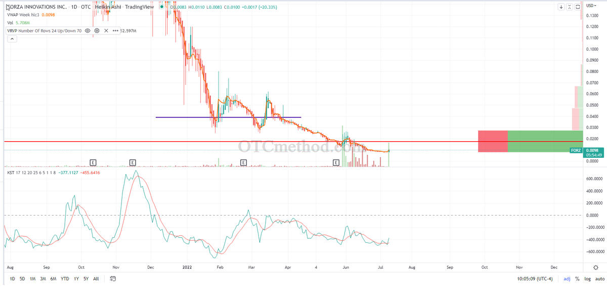 Kingcallz tweet media