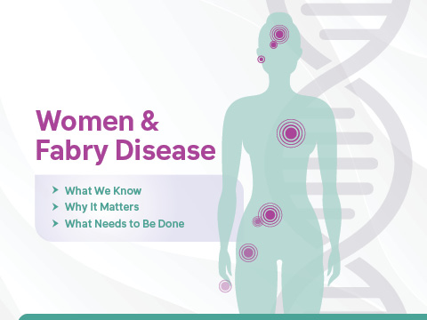 Spire_Learning's tweet image. Earn #CME &amp;amp; learn about current &amp;amp; emerging therapies for #FabryDisease with experts @DNADirectedDawn &amp;amp; Dr #DamaraOrtiz!

bit.ly/3yBlYjh

#MedEd #TwitterMed #NORD #Genetics #MedicalEducation #GeneChat #WomensHealth #Fabry @RareDiseases @EmoryGenetics @CheckRare