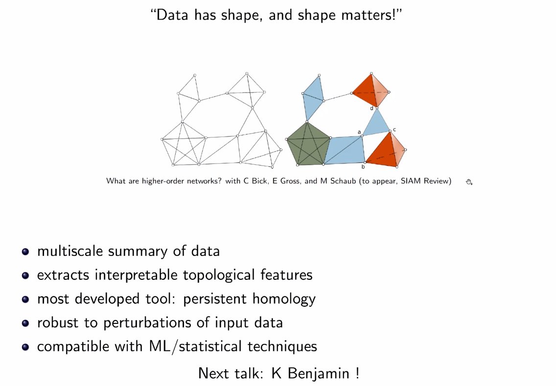 LogmlSchool's tweet photo. There is no better way to start day 2 of #logml22 than with a keynote from @haharrington!🤩 What a wonderful &amp; comprehensive survey on all of the recent applications of topological data analysis to biology!🤯🧬

#tda #geometry #machinelearning #summerschool https://t.co/dJKdFRmSzd