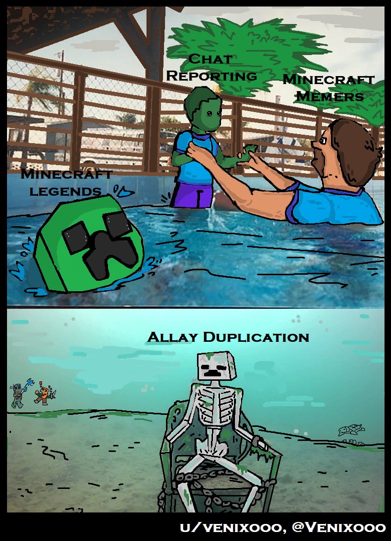 Day 5 of Recreating famous meme template in Minecraft Style - Swimming Pool  Kids Meme