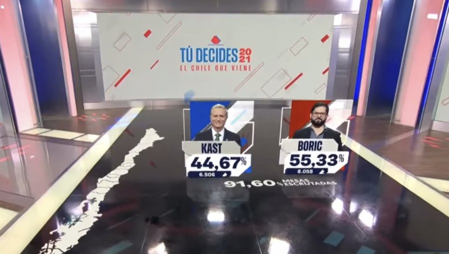 AlexisL1984_0's tweet photo. Ya que por fin se destapó el tema del avión Venezolano-Iraní y se sabe a qué se dedican.
Sería bueno que ahora si hablemos de lo que ocurrió en canal 13 que dio a conocer los resultados una hora antes de que cerrara la primera mesa. Toda la prensa calló sobre esto. https://t.co/x78iRJRs8z