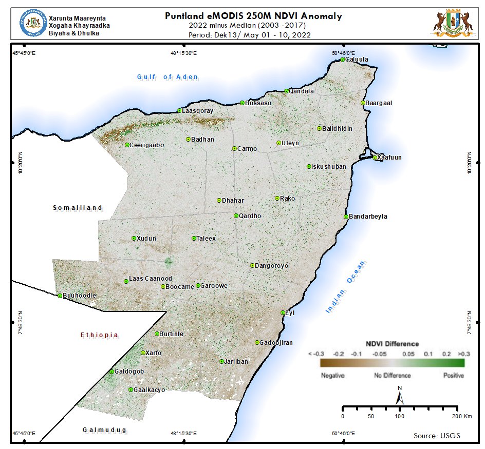 imc_puntland's tweet photo. Gu’ Rainfall Performance Updates in Puntland - (12/July/2022)

📌The overall rainfall distribution in #Puntland between March-May Gu’ 2022 ware below average, which means a failure of four consecutive rainfall seasons.

MORE: https://t.co/IBdokKHtvl https://t.co/ccFTj8dix5