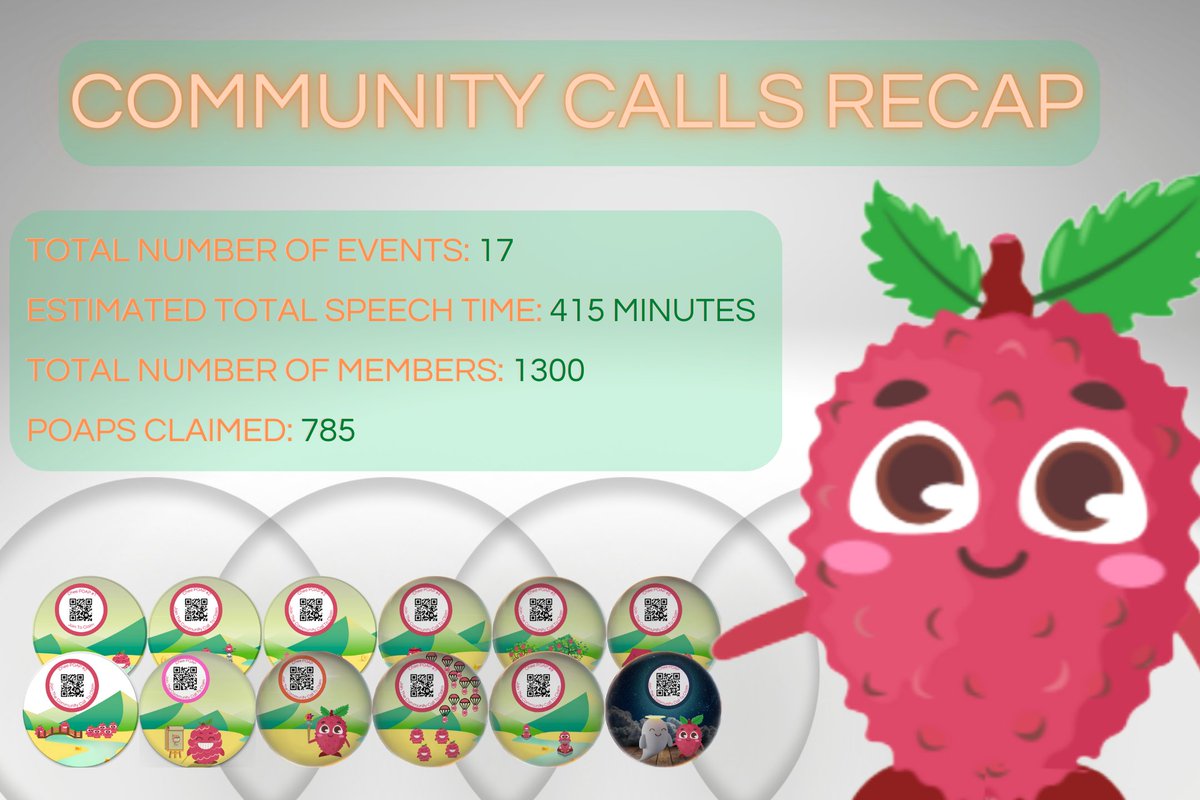 CheeFinance's tweet photo. An overview of the Chee Finance community calls.📲

We are grateful to our community for the continued
support despite challenging market conditions. 🙏🍻

Our community calls will now hold every Thursday at 2 PM (UTC), and we will roll-out new channels for better communication. https://t.co/VysM2gLEbh