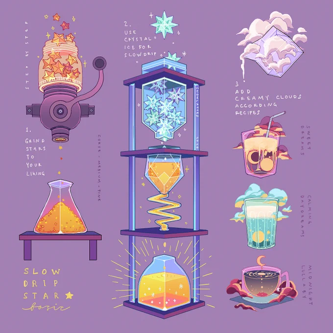 hello #PortfolioDay 💫 time to share some old artworks i still adore but havent seen for a while 🫰 