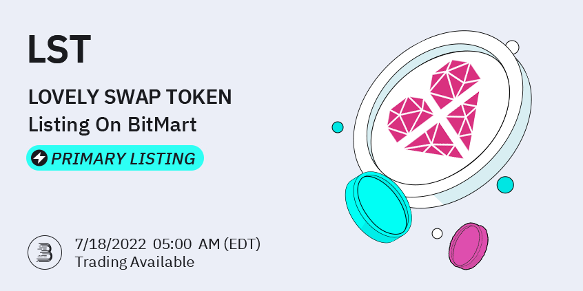 BitMart tweet media
