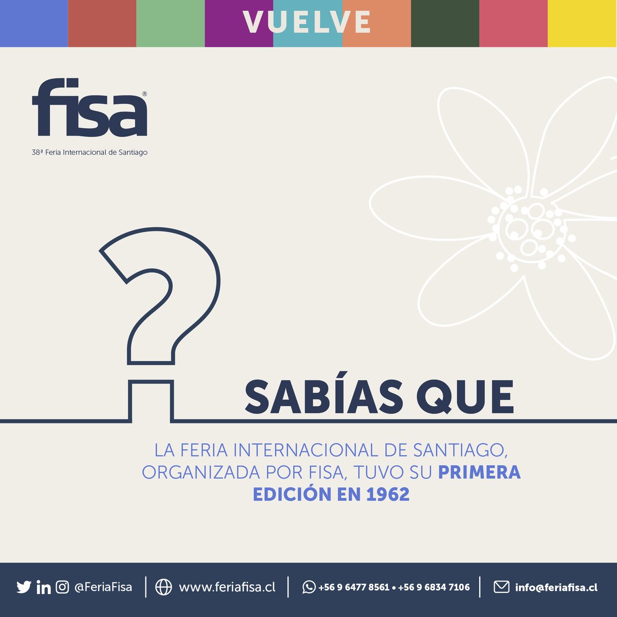 Este año se conmemoran 60 años desde la primera vez que fue realizada, reemplazando a la Exposición Agrícola, Ganadera e Internacional a cargo de la SNA.

Tú puedes formar parte de este evento histórico, escríbenos a 📧 info@feriafisa.cl
Visita 👉 feriafisa.cl
