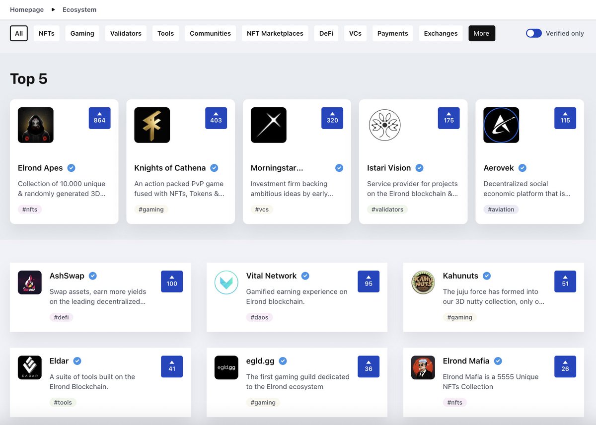 EGLD Community tweet media