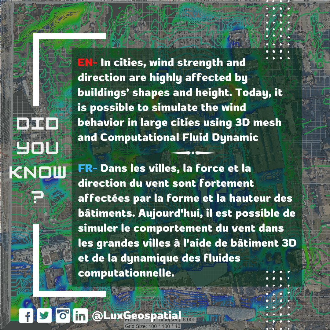 LuxGeospatial's tweet photo. DID YOU KNOW?— In cities, wind strength and direction are highly affected by buildings' shapes and height. Today, it is possible to simulate the wind behavior in large cities using 3D mesh and CFD

#wind #mapping #engineering #geospatial #luxembourg #europe #future #simulation https://t.co/Efjaw05Edl