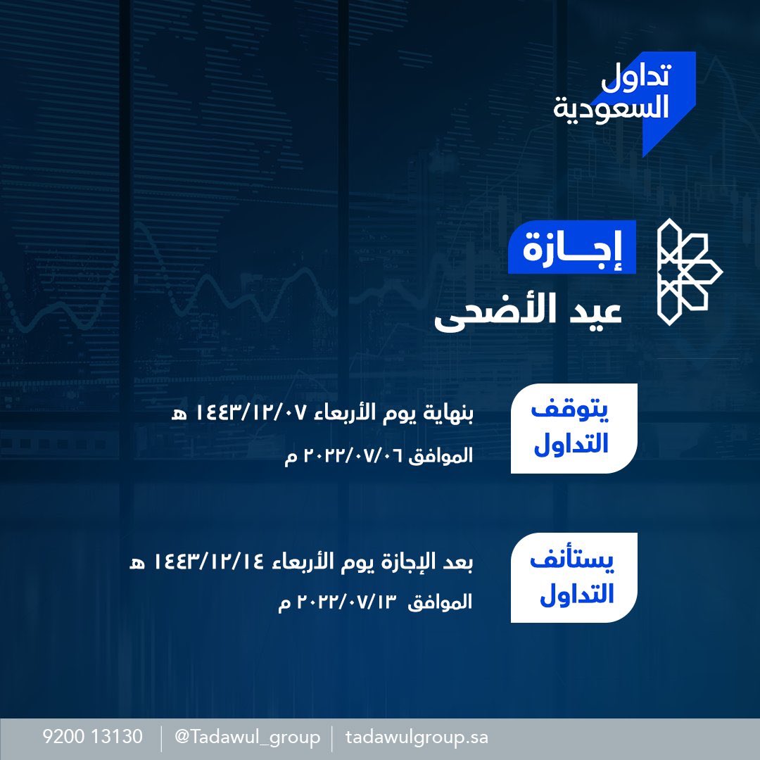 Ezzo_Khrais's tweet photo. كل عام وأنتم بخير 💙

للتذكير//
يعود السوق السعودي #تاسي غداً بمشيئة الله للتداول الأربعاء 13 يوليو 2022م ،،

ان شاء الله كانت إجازة خفيفة .. ونرجع الآن أقوى وأقوى للسوق 💪🏻 

كل التوفيق للجميع بالرزق الوفير 🙏 https://t.co/l8uCwEOwLO