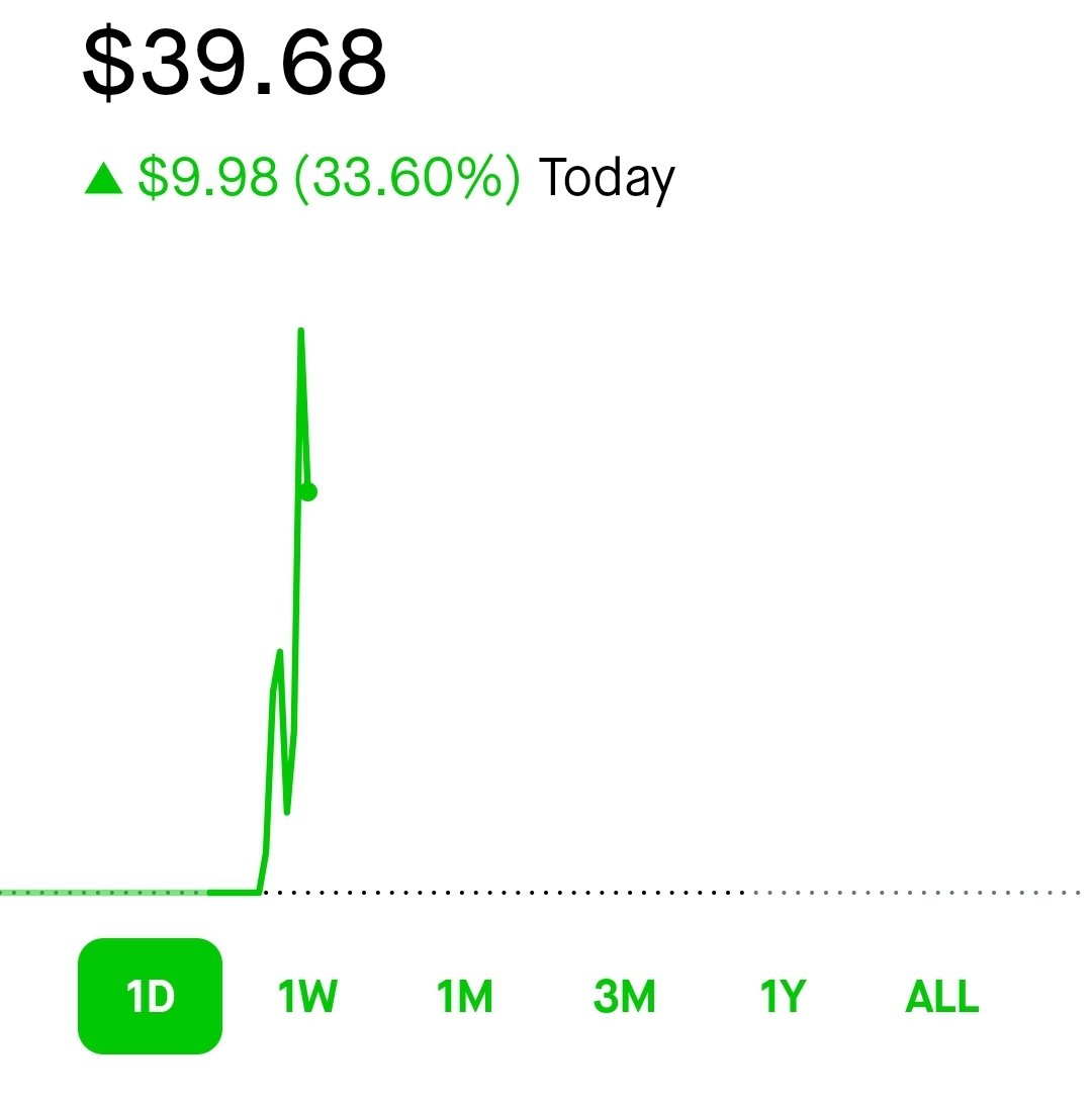 buzzevermore's tweet image. Im done for the day. Trading with @MapleStax doesn't trigger my anxiety. Emotionally speaking, this is my favorite room to be in. Done with all others for now because I want to feel as less stress trading as possible. #goodmatch #stockoptions