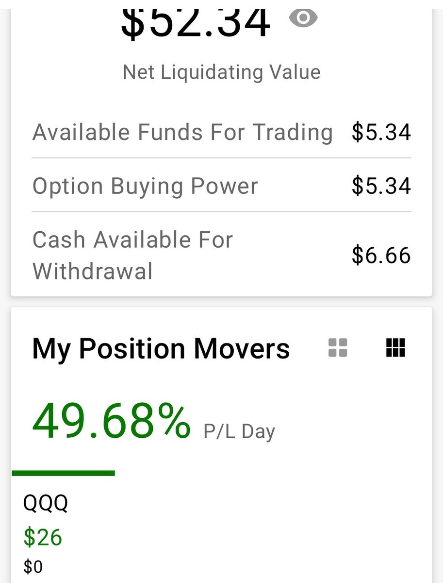 buzzevermore's tweet image. Im done for the day. Trading with @MapleStax doesn't trigger my anxiety. Emotionally speaking, this is my favorite room to be in. Done with all others for now because I want to feel as less stress trading as possible. #goodmatch #stockoptions