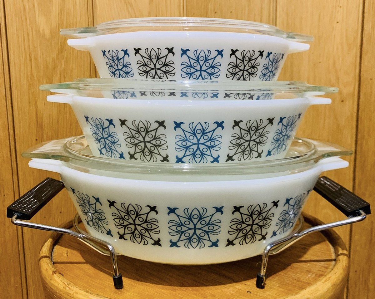 Pandamoanimum's tweet photo. You know you’re of a certain age if you had these sets in the kitchen cupboard when you were a kid. https://t.co/FDRulWy718