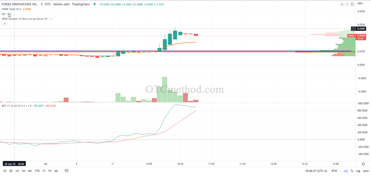 Kingcallz tweet media