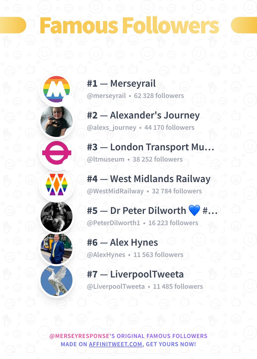 Merseyside and NW Responses🇺🇦🇺🇦 tweet media