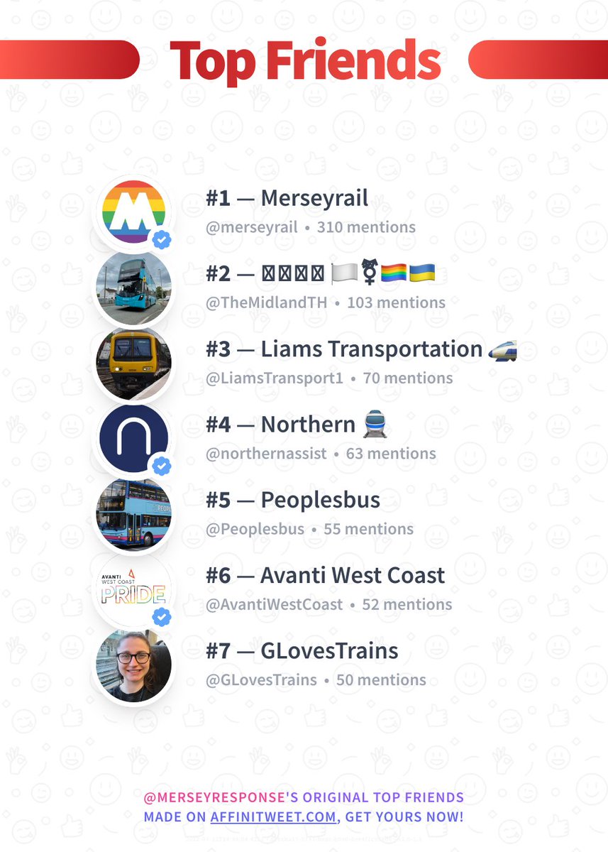 Merseyside and NW Responses🇺🇦🇺🇦 tweet media