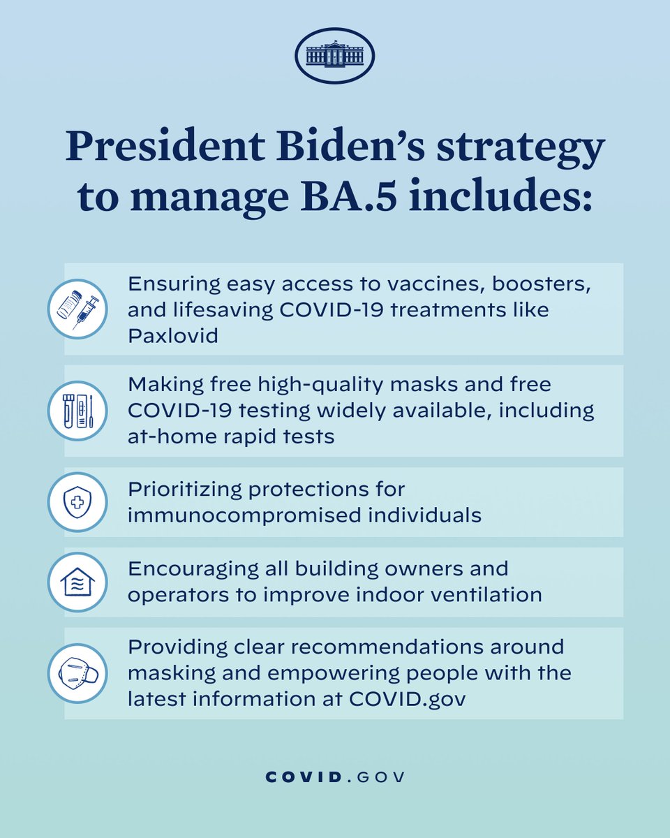 President Biden Archived tweet media
