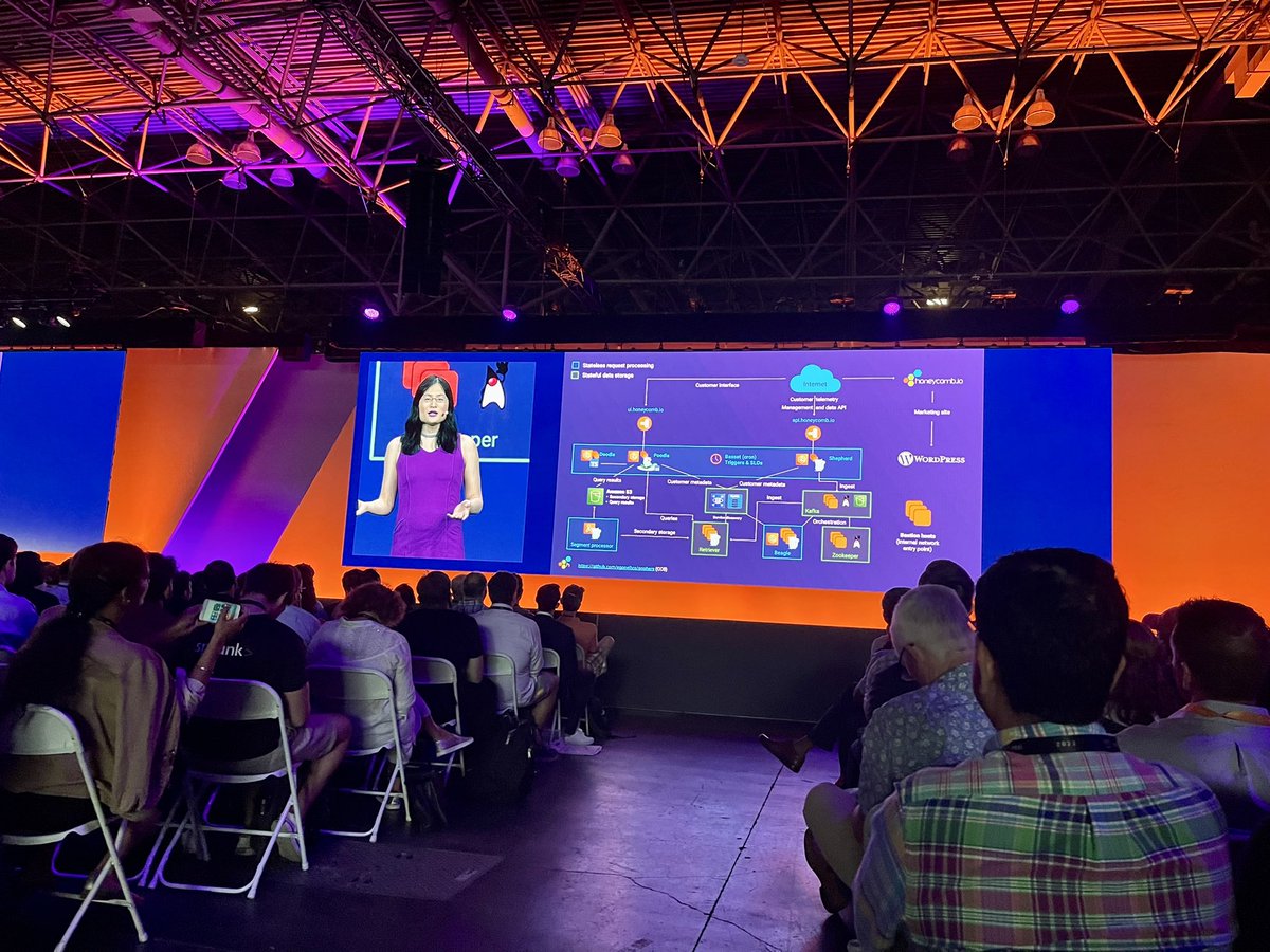 christinayiotis's tweet photo. #AWSSummit New York Opening Keynote session with Customer Speaker Liz Fong-Jones, Principal Developer Advocate, https://t.co/MOTZKkiht3 #AWSGraviton2 #AWSGraviton3 #ObservabilityEngineering #AWSSummit #AWS @honeycombio @lizthegrey @awscloud #ObservabilityPlatform #CloudComputing https://t.co/EIHbR61T47