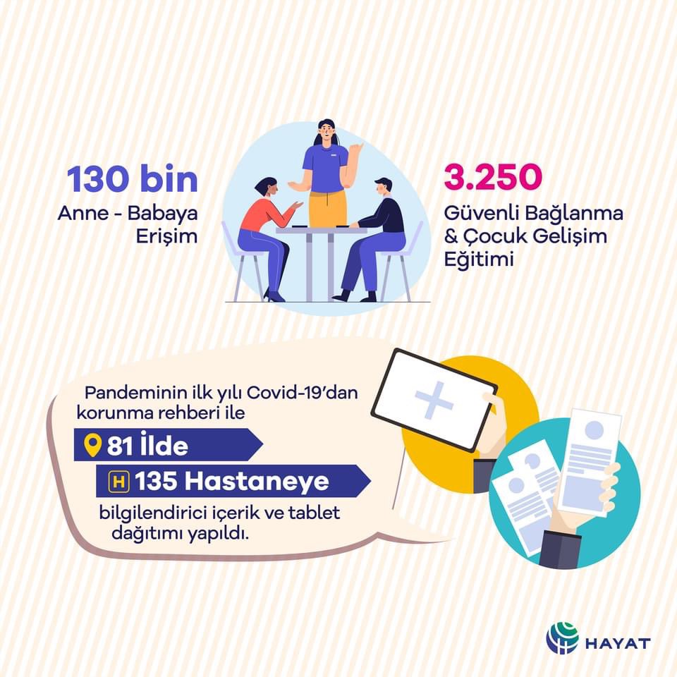 Kreactif's tweet photo. Molfix "hayat bağım" projesi, mailing ve sosyal medya tasarımları için Kreactif imzalı yeni bir imajla merhaba dedi.
.
.
.
.
#kreactifmedya #hayatbağım #molfix https://t.co/sIA0xjqDSS
