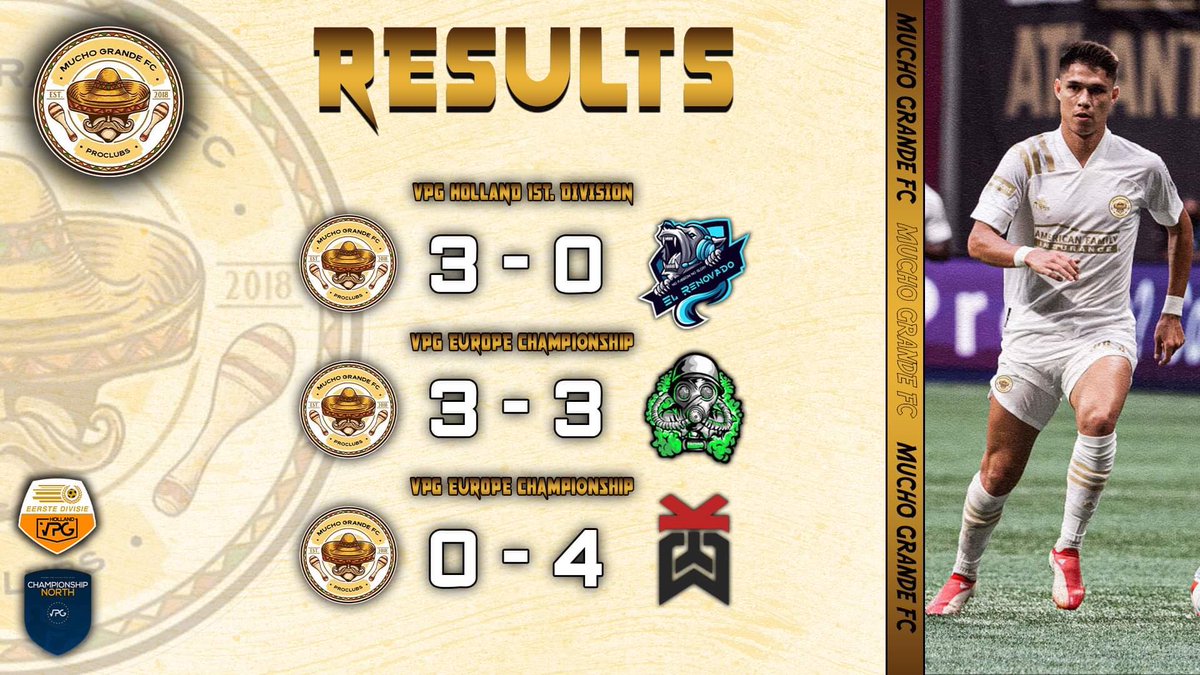 fc_mucho's tweet photo. Our results Monday 11-07! https://t.co/WwO1fafCAg