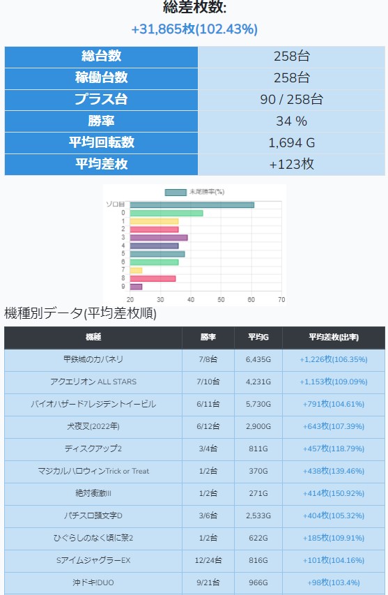 HOKKAIDO_AIPOS tweet picture