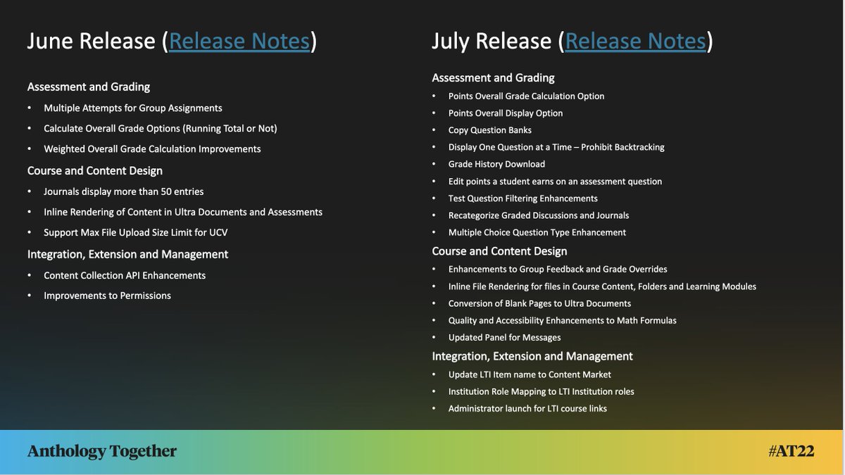 It's been a very busy few months for Learn Ultra (in case you needed a larger picture!) #AT22