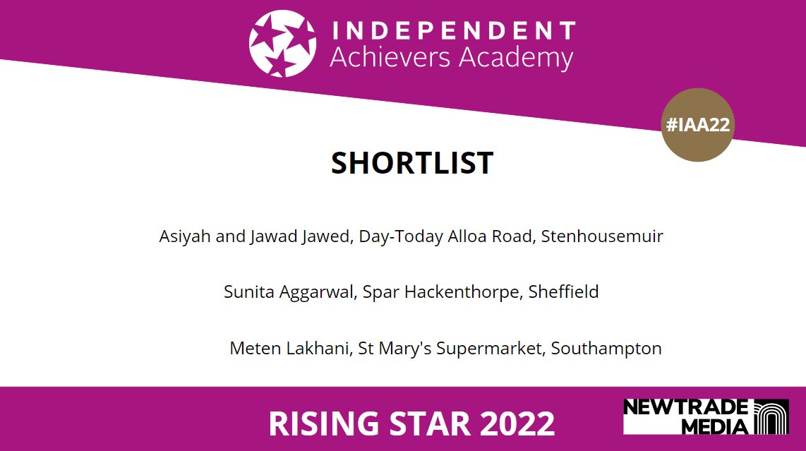 The #IAA22 Rising Star 2022 category is next! #NewtradeMedia

The 2022 Shortlist includes:
Asiyah and Jawad Jawed, Day-Today Alloa Road, Stenhousemuir <a href="/alloaroadshop/">A&J Alloa Road Shop - Spar</a>
Sunita Aggarwal, Spar Hackenthorpe, Sheffield
Meten Lakhani, St. Mary’s Supermarket, Southampton <a href="/mike_lakhani/">Mike@st marys supermarket</a>