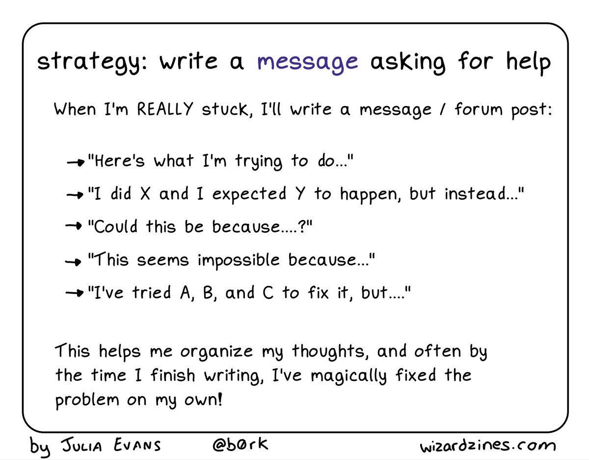 debugging strategy: write a message asking for help