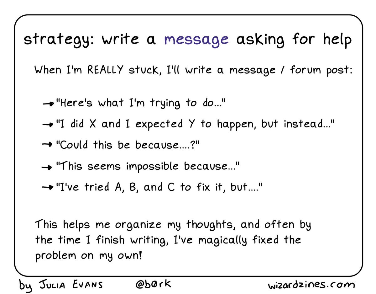 strategy: write a message asking for help. When I’m REALLY stuck, I’ll write an email to a friend: “Here’s what I'm trying to do…; I did X and I expected Y to happen, but instead…; Could this be because…; This seems impossible because…; I've tried A, B, and C to fix it, but…” This helps me organize my thoughts, and often by the time I finish writing, I’ve magically fixed the problem on my own! 