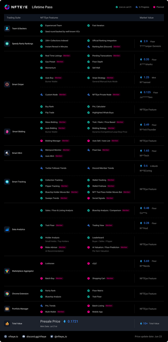 CosmicLabs Giveaways tweet media