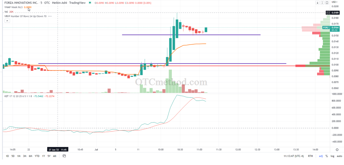 Kingcallz tweet media