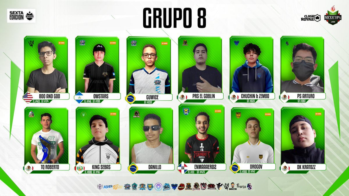 MexicopaCR (@mexicopacr) on Twitter photo 📌FASE 1 -- GRUPO 8
#ClashRoyale #Mexicopa #gaming
¬<a href="/800AndGod/">♠️800 And God♠️</a>
¬<a href="/Owen_Gonzalez21/">㋖ Owstars ㋖</a>
¬<a href="/guwice/">Guwice™</a>
¬<a href="/IsraelG87116652/">IsraGL_N❤️</a>
¬<a href="/Chuchin170802/">AGD I CHUCHIN</a>
¬@Arturo_CD17
¬<a href="/Azagon1/">EQ | Roberto</a>
¬<a href="/S05Sebas/">SebasC.S❣</a>
¬<a href="/Danillo_mito/">Danillo</a>
¬<a href="/enmanuelpf_/">EnmaaaPF〽️</a>
¬<a href="/DrogoCR/">Drogo CR</a>
¬<a href="/Yahir_AlmazanCR/">༄𝓐𝓵𝓶𝓪𝔃𝓪𝓷༄ఌ︎</a>
⬇️Dinámica⬇️ 📌FASE 1 -- GRUPO 8
#ClashRoyale #Mexicopa #gaming
¬<a href="/800AndGod/">♠️800 And God♠️</a>
¬<a href="/Owen_Gonzalez21/">㋖ Owstars ㋖</a>
¬<a href="/guwice/">Guwice™</a>
¬<a href="/IsraelG87116652/">IsraGL_N❤️</a>
¬<a href="/Chuchin170802/">AGD I CHUCHIN</a>
¬@Arturo_CD17
¬<a href="/Azagon1/">EQ | Roberto</a>
¬<a href="/S05Sebas/">SebasC.S❣</a>
¬<a href="/Danillo_mito/">Danillo</a>
¬<a href="/enmanuelpf_/">EnmaaaPF〽️</a>
¬<a href="/DrogoCR/">Drogo CR</a>
¬<a href="/Yahir_AlmazanCR/">༄𝓐𝓵𝓶𝓪𝔃𝓪𝓷༄ఌ︎</a>
⬇️Dinámica⬇️