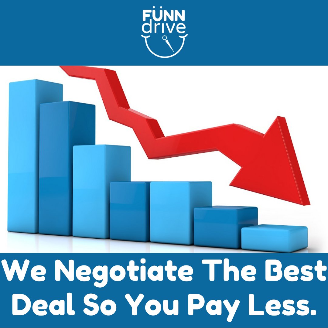 FunnDrive tweet media