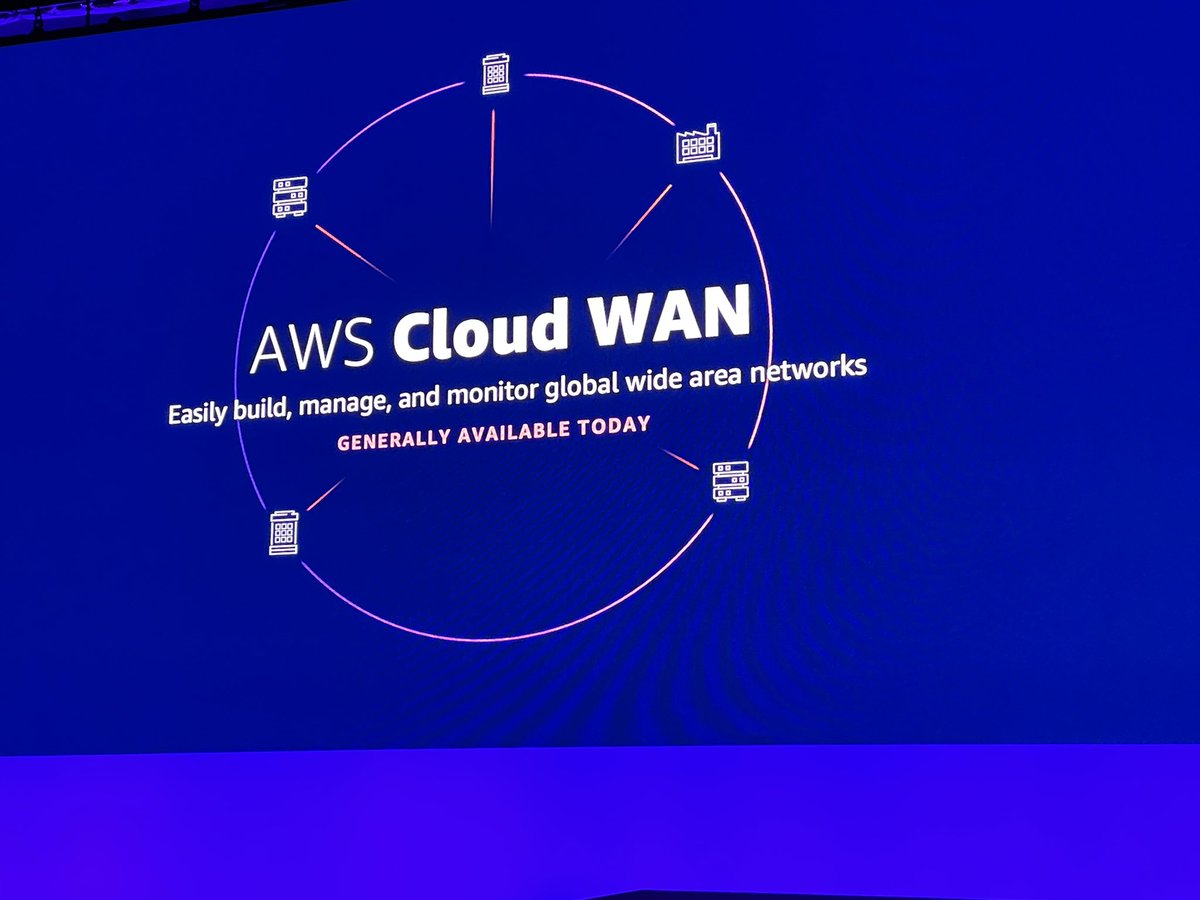 AWS New York Summit 2022. #aws #kyndryl #awscommunitybuilders