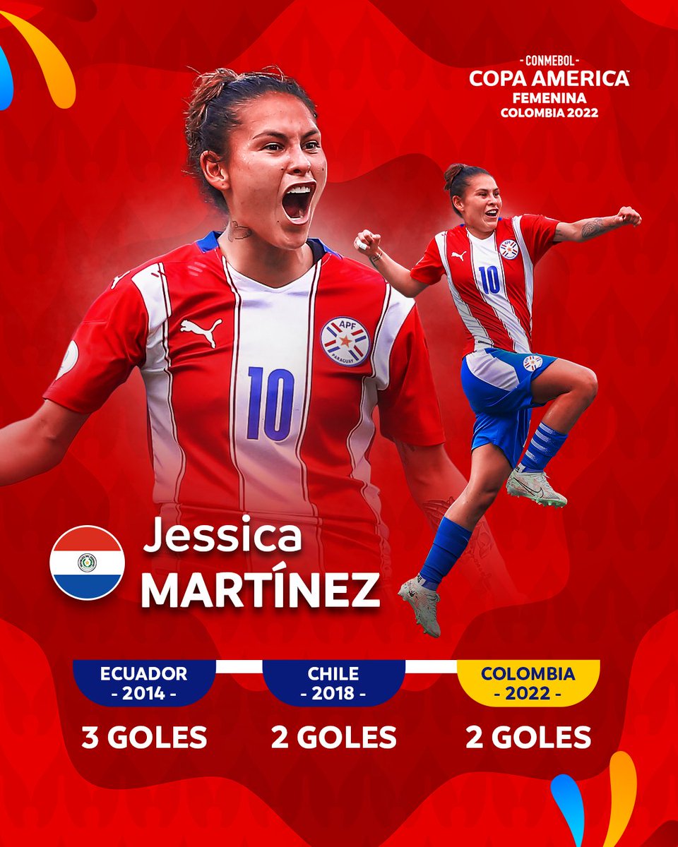 ✅ ¿Anotar en la CONMEBOL Copa América Femenina? Una costumbre para 𝑱𝒆𝒔𝒔𝒊𝒄𝒂 𝑴𝒂𝒓𝒕𝒊́𝒏𝒆𝒛 🇵🇾🙌​

¡Y sigue contando! 🔝 ​

#CAFem #VibraElContinente