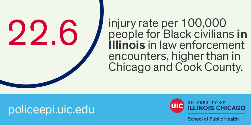 cares act illinois schools