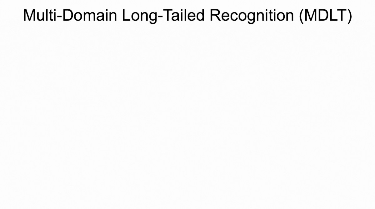 DrMattCrowson's tweet image. RT How to learn imbalanced data arising from multiple domains dlvr.it/STmZkh #editorspick #imbalanceddata #deeplearning #computervision
