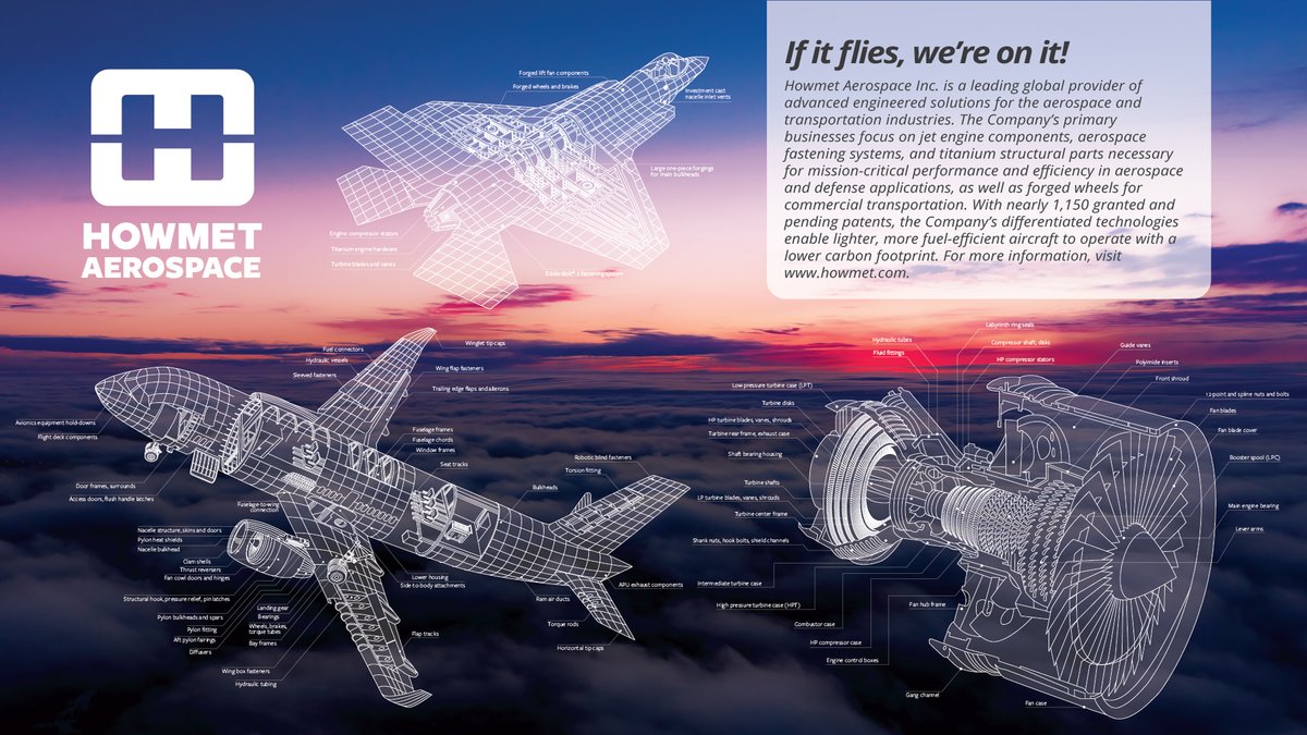 HowmetAerospace's tweet photo. From wingtip to wingtip and nose to tail, #HowmetAerospace's materials and solutions are on board the world's most iconic aircraft. If it flies, we're on it. Download our poster! https://t.co/Q6MF5OQ0Nl #WeAreHowmet #FIA2022 https://t.co/IfDLzMlQEi