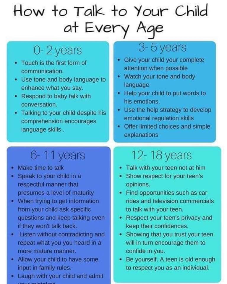 HillaryAgreen's tweet image. #SEL #words            Our interactions matter. Making sure they fit the age is important.