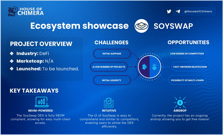 House of Chimera tweet media