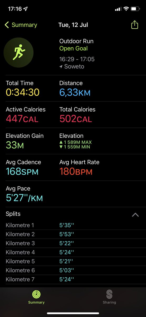 SJChristian24's tweet photo. This running is addictive #RunningWithTumiSole #FetchYourBody2022 https://t.co/akUqyBeNaZ